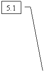 ������� 3: 5.1