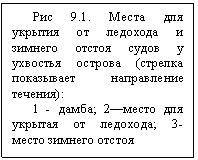 �������: