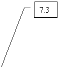 ������� 3: 7.3