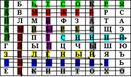 Wor169D