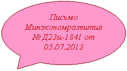 �������� �������: ������ ����������������� 

� �23�-1841 �� 01.01.2001

 

 




