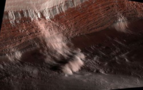 http://*****/filemanager/mars-avalanche-1.jpg
