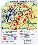 C:\Users\ирина\Downloads\map_borodino.jpg