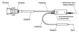 Z:\Рабочие