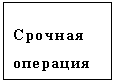 �������: ������� ��������

