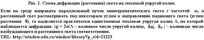 Подпись: