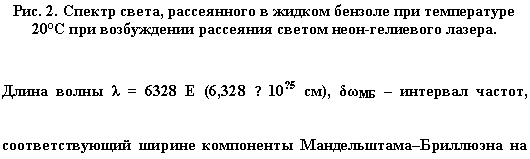 Подпись: