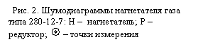 �������:
