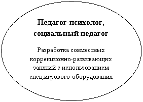 ����: