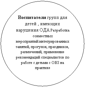 ����: