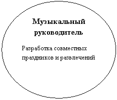 ����: