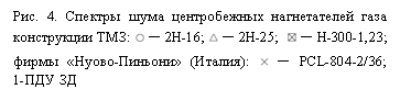 �������: