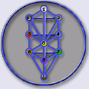 http://**/var/cache/2122-1ccbe652ce6c6737b719d7a3.gif