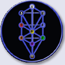 http://**/var/cache/2123-ce8954710a20afcea473160d.gif