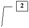 ������� 3: 2