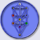 http://**/var/cache/a19c2bbe12720cafce5e9388ad87.gif