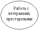 Овал: Работа с ветеранами, престарелыми