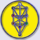http://**/var/cache/2126-a41778f863812a5d5e6ec93d2c6d5ce0.gif