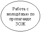 Овал: