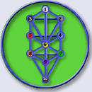 http://**/var/cache/2127-fcbc9c73b2b24bfbee5b5c86bfb39ef5.gif