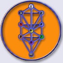http://**/var/cache/ade7dcde35a414ab.gif