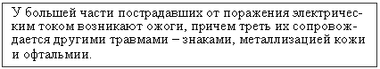 �������: