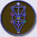 http://**/var/cache/f19e784be50340b39ba0cbeba8e0.gif