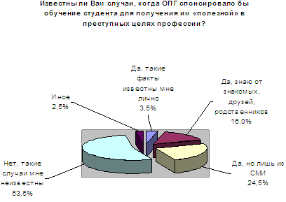 http://*****/Explore/opg1.files/17.gif