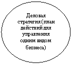����: