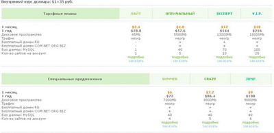 Ютекс