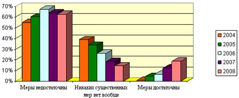 http://*****/Explore/centre(07-08)/7.jpg
