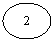 ����: 2