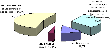 http://*****/Explore/centre(07-08)/18.jpg