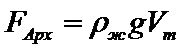 ������������� (����������) ����.