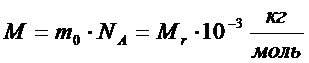 �������� �����