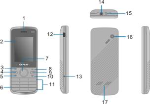 ��������: C:\Users\manual1\Desktop\B200.jpg