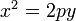~\textstyle x^2=2py