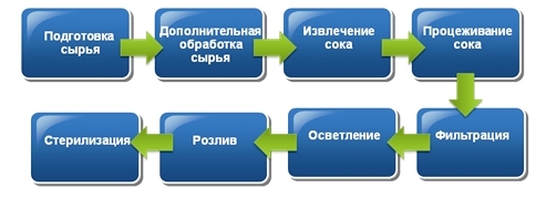 C:\Documents and Settings\Admin\������� ����\����������.jpg