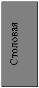 Подпись: Столовая
