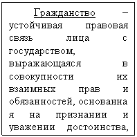 �������: