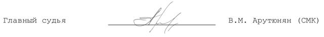 Описание: D:\Documents\Karate\Documents\KWF\Russia\Events\2011\Russia\Zelenograd\i\vanik.gif