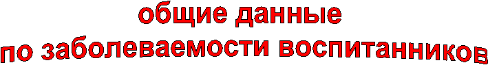 общие данные
по заболеваемости воспитанников