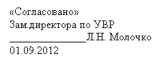 �������: «�����������»

���.��������� �� ���

______________�.�. �������

01.09.2012

