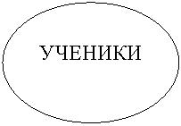 ����: �������

