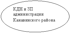 ����:
