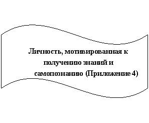 �����: