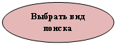 Овал: Выбрать вид поиска