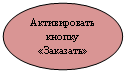 Овал: Активировать кнопку «Заказать»