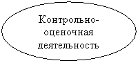 ����: ����������-��������� ������������