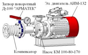 C:\Documents and Settings\Alex\Рабочий стол\WEB_проекты\ПроектEGC\Статья_ав\Ливны\Рекомендации по выбору оборудования 2007 - Cлив налив автоцистерн - Промприбор_files\rek2007_30.jpg